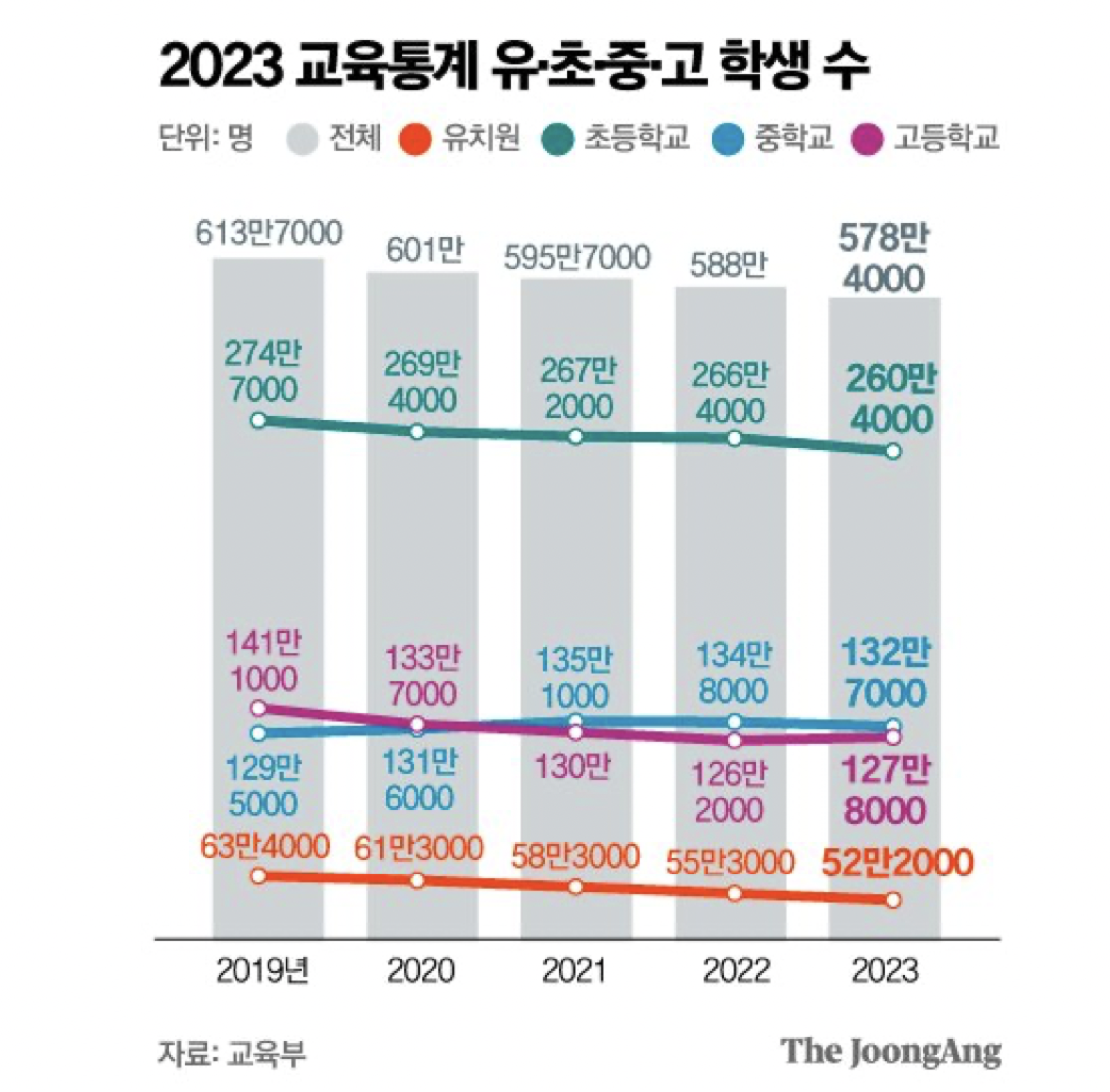 截屏2023-09-07 上午8.39.52